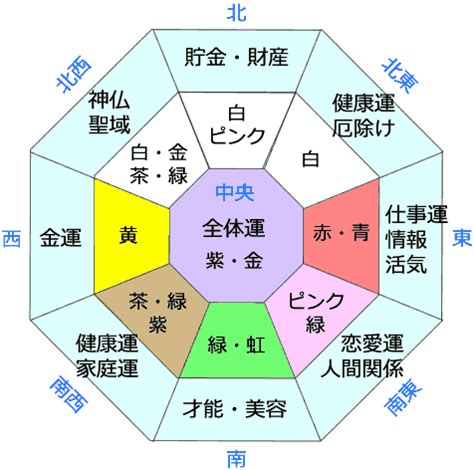 風水 白|風水的白色について